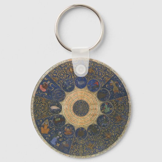  Rulers Horoscope, Antiek Zodiac Sleutelhanger (Voorkant)