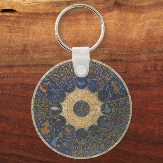  Rulers Horoscope, Antiek Zodiac Sleutelhanger (Voorkant)
