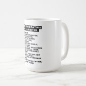 Rules for dating my daughter koffiemok (Voorkant rechts)