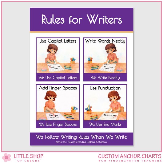 Rules for Writers Classroom Anchor Chart Poster