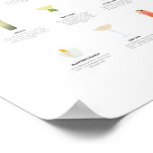 Rum Cocktails Collectie Poster (Hoek)