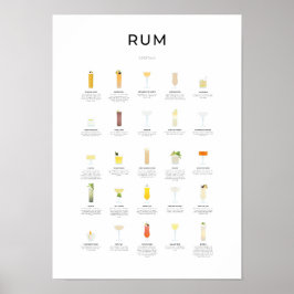 Rum Cocktails Collectie Poster