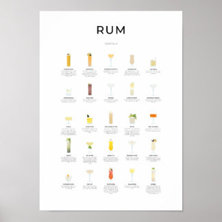 Rum Cocktails Collectie Poster