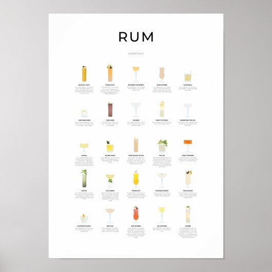 Rum Cocktails Collectie Poster (Voorkant)