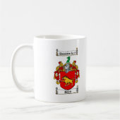 RUNDERGEZINSLEUTEL - BAIRD COAT VAN WAPENS KOFFIEMOK (Links)