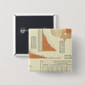 Rundvee Vierkante Button 5,1 Cm (Voorkant /achterkant)