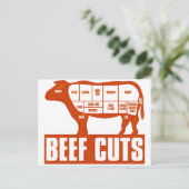 rundvlees_Cuts Briefkaart (Staand voorkant)