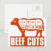 rundvlees_Cuts Briefkaart (Voorkant / Achterkant)