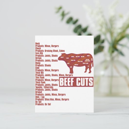 rundvlees_Cuts Briefkaart (Staand voorkant)