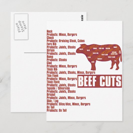 rundvlees_Cuts Briefkaart (Voorkant / Achterkant)