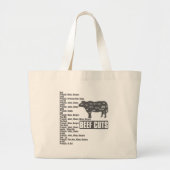 rundvlees_Cuts Grote Tote Bag (Voorkant)