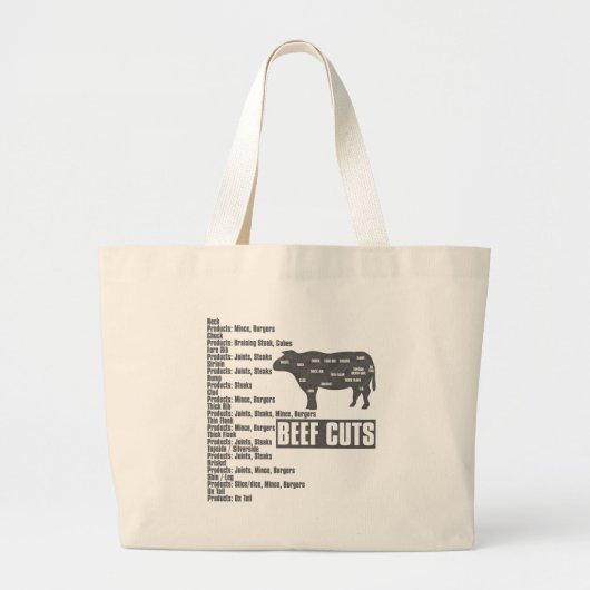 rundvlees_Cuts Grote Tote Bag (Voorkant)