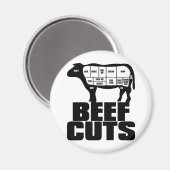 rundvlees_Cuts Magneet (Voorkant / Achterkant)