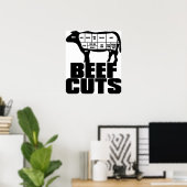 rundvlees_Cuts Poster (Thuiskantoor)