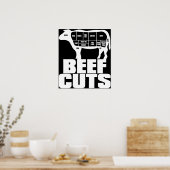 rundvlees_Cuts Poster (Keuken)
