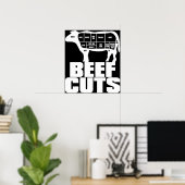 rundvlees_Cuts Poster (Thuiskantoor)