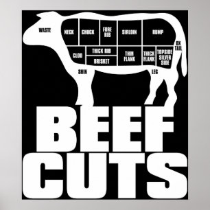 rundvlees_Cuts Poster
