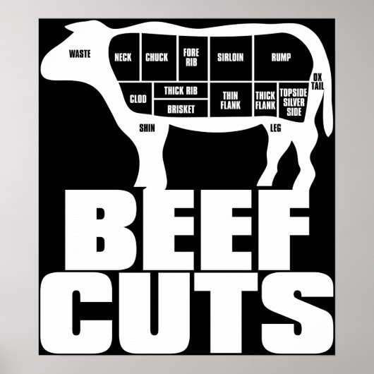 rundvlees_Cuts Poster (Voorkant)