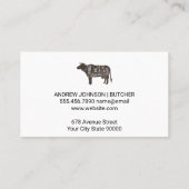 Rundvlees Diagram BBQ Utensils | runderkip Visitekaartje (Achterkant)