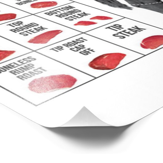 Rundvlees Foto Afdruk (Hoek)