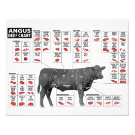 Rundvlees Foto Afdruk