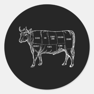 Rundvlees Snijd Diagram Slager Koe BBQ Vleesliefhe Ronde Sticker