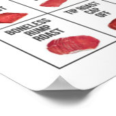 Rundvlees Snijgrafiek Poster (Hoek)