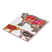 Rundvlees Tegeltje (Zijkant)