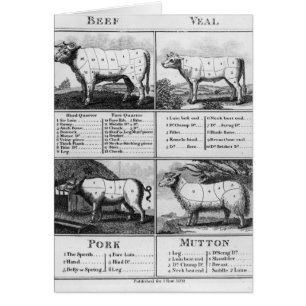 Rundvlees, Vee, Varkensvlees en Mutton Cuts, 1802