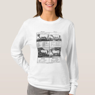 Rundvlees, Vee, Varkensvlees en Mutton Cuts, 1802 T-shirt