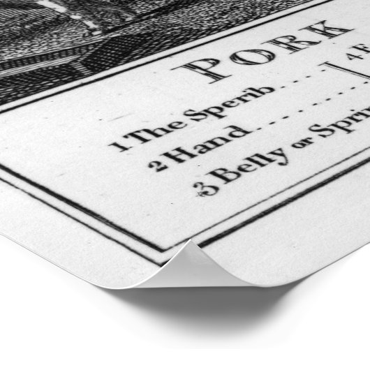 Rundvlees, vezel, varkensvlees en Mutton Cuts, 180 Poster (Hoek)