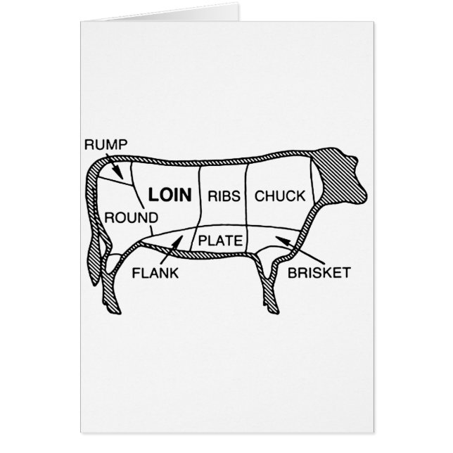 Rundvleesdiagram (Voorkant)