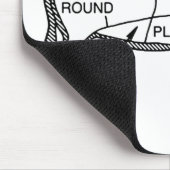 Rundvleesdiagram Muismat (Hoek)