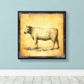 rundvleeskaart met genummerde deelstukken canvas afdruk (Insitu (Houten vloer))