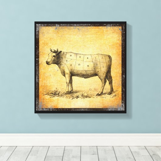 rundvleeskaart met genummerde deelstukken canvas afdruk (Insitu (Houten vloer))