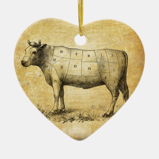  rundvleeskaart met genummerde deelstukken keramisch ornament (Voorkant)