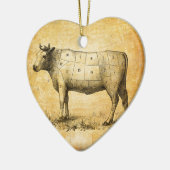  rundvleeskaart met genummerde deelstukken keramisch ornament (Links)