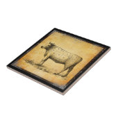  rundvleeskaart met genummerde deelstukken tegeltje (Zijkant)