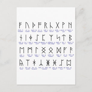 Runic Alphabet Briefkaart