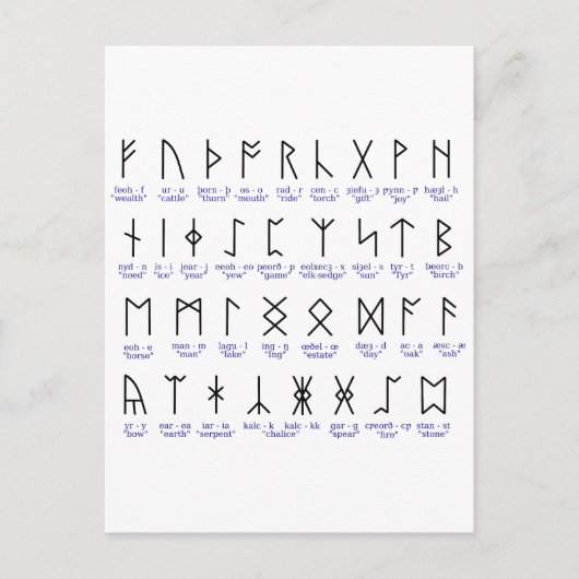 Runic Alphabet Briefkaart (Voorkant)