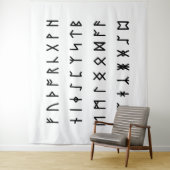 Runic Alphabet [Futhorc] Wandkleed (In situ)