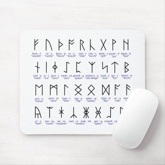 Runic Alphabet Muismat (Met muis)