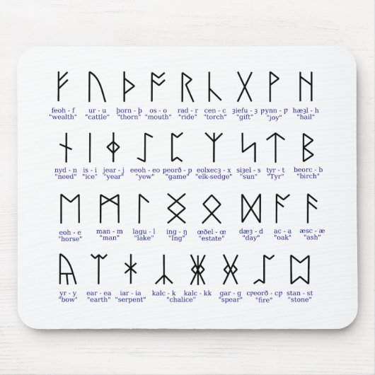 Runic Alphabet Muismat (Voorkant)