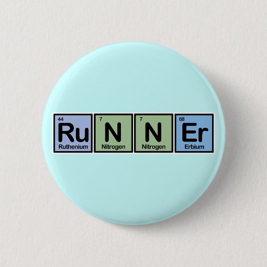 Runner gemaakt van Elementen Ronde Button 5,7 Cm (Voorkant)