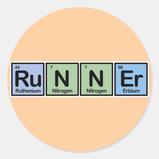 Runner gemaakt van Elementen Ronde Sticker (Voorkant)