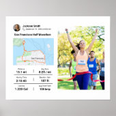 Runner poster (Voorkant)