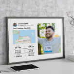 Runner Poster<br><div class="desc">asdg</div>