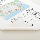 Runners Gift Blanket Sherpa Deken (3/4)