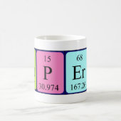 Rupert periodieke lijstnaam mok (Center)