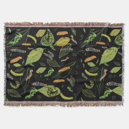 Rupsen en bladeren deken